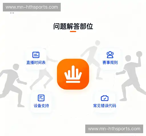问题解答库